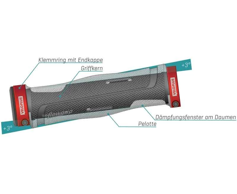 FLOWGRIP Lenkergriff Mit 3° Backsweep, Rot Grau Von VELOPLUS SWISS DESIGN 6 FLOWGRIP Lenkergriff Mit 3° Backsweep, Rot Grau Von VELOPLUS SWISS DESIGN – Bild 4