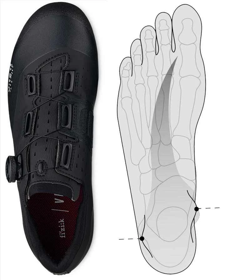 VENTO X3 OVERCURVE MTB-Schuhe , BLACK-BLACK Von FIZIK 11 VENTO X3 OVERCURVE MTB-Schuhe , BLACK-BLACK Von FIZIK – Bild 9