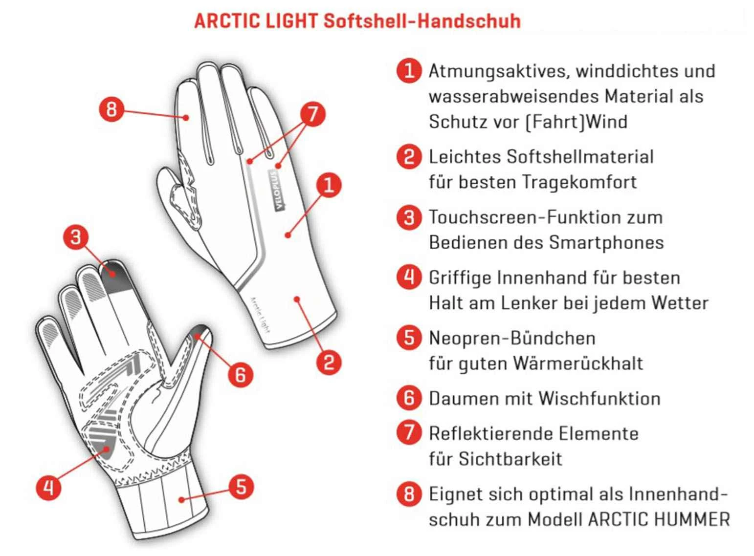 ARCTIC LIGHT Unisex-Softshellhandschuhe, Schwarz Von VELOPLUS SWISS DESIGN 7 ARCTIC LIGHT Unisex-Softshellhandschuhe, Schwarz Von VELOPLUS SWISS DESIGN – Bild 5