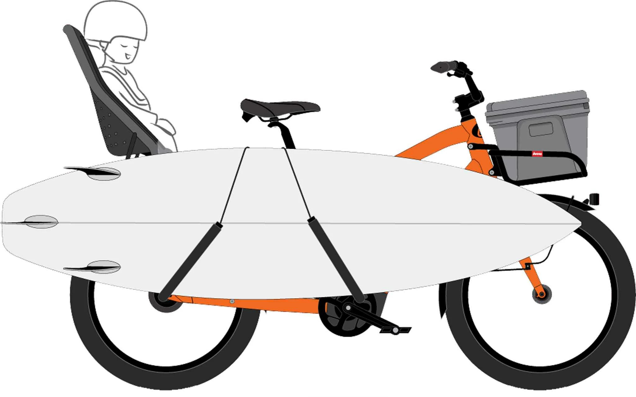 Benno-bikes BOOST 10D CX Step Through E-Cargobikes 25km/h , Wasabi Green Von BENNO BIKES 11 Benno-bikes BOOST 10D CX Step Through E-Cargobikes 25km/h , Wasabi Green Von BENNO BIKES – Bild 9