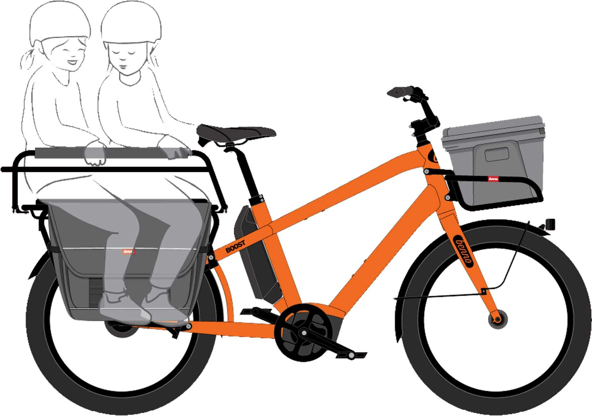 Benno-bikes BOOST 10D CX Step Through E-Cargobikes 25km/h , Wasabi Green Von BENNO BIKES 12 Benno-bikes BOOST 10D CX Step Through E-Cargobikes 25km/h , Wasabi Green Von BENNO BIKES – Bild 10