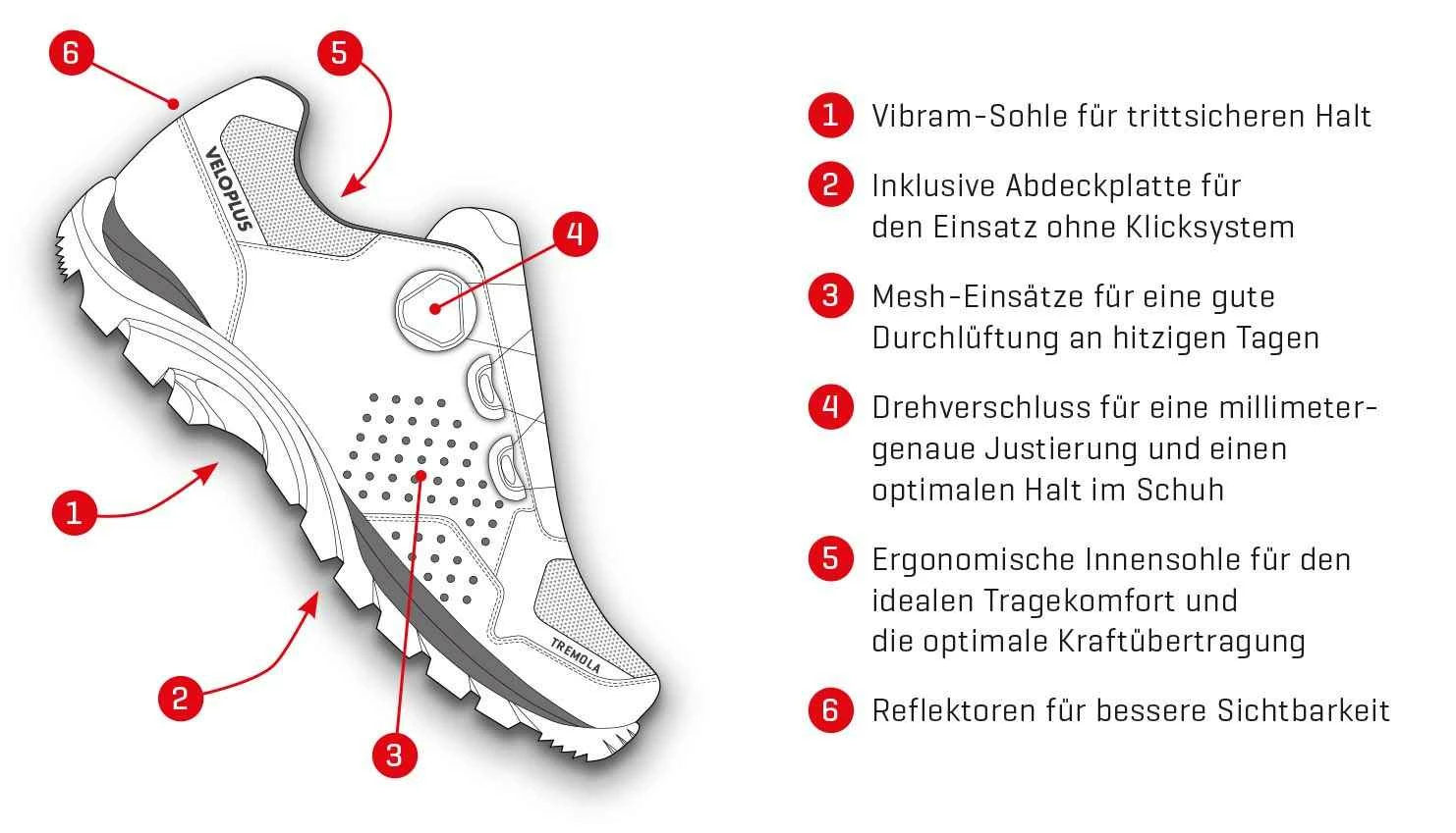 TREMOLA 2.0 Damen Veloschuhe , Schwarz Gelb Von VELOPLUS SWISS DESIGN 9 TREMOLA 2.0 Damen Veloschuhe , Schwarz Gelb Von VELOPLUS SWISS DESIGN – Bild 7