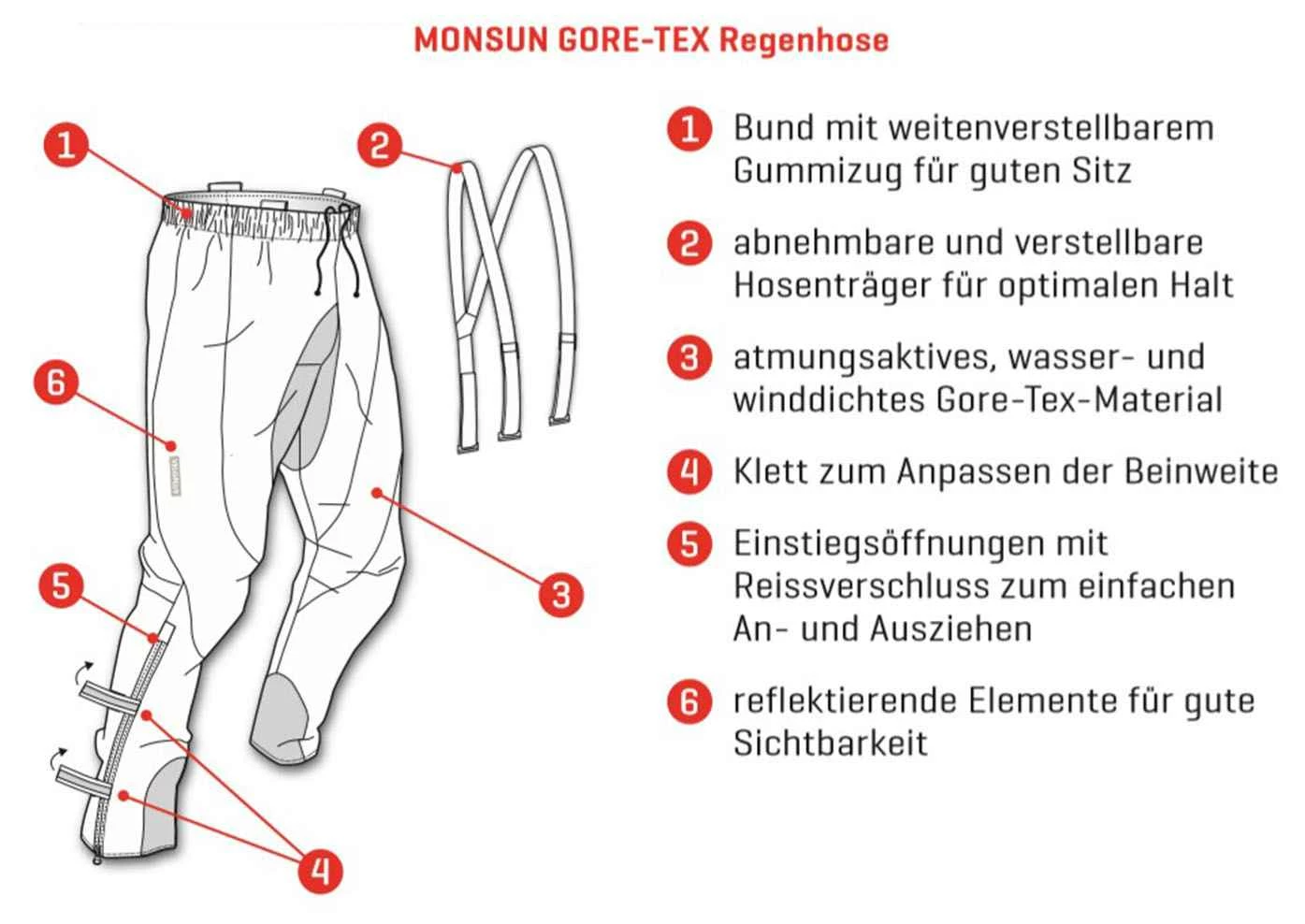 MONSUN+ GTX Unisex-Regenhose, Schwarz Von VELOPLUS SWISS DESIGN 18 MONSUN+ GTX Unisex-Regenhose, Schwarz Von VELOPLUS SWISS DESIGN – Bild 16