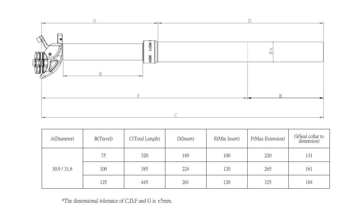 ETEN Remote 100mm Travel , Black Von KS 6 ETEN Remote 100mm Travel , Black Von KS – Bild 4