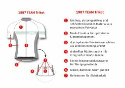 1987 TEAM Damen-Kurzarmtrikot , Dunkelblau Von VELOPLUS SWISS DESIGN -Günstiges E-Bikes Geschäft 441ol0tnI5xvLDoJIitbS6 33019865 289 q 11