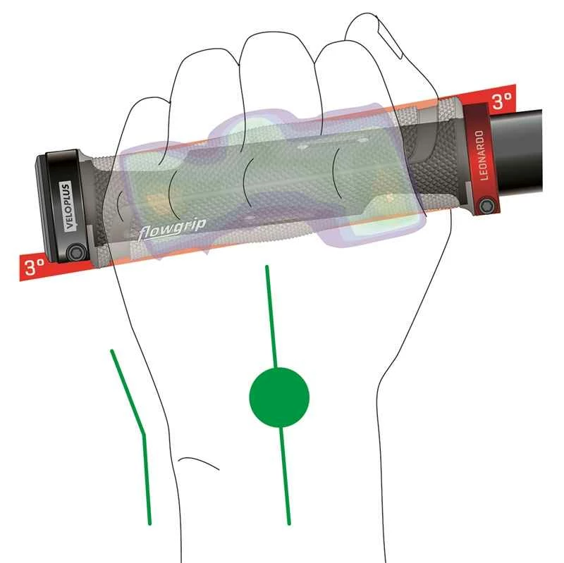 FLOWGRIP Lenkergriff Mit 3° Backsweep, Rot Grau Von VELOPLUS SWISS DESIGN 5 FLOWGRIP Lenkergriff Mit 3° Backsweep, Rot Grau Von VELOPLUS SWISS DESIGN – Bild 3