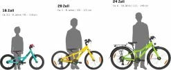 FLiZZi 20 KETTE Kindervelo, Red Von FLIZZI By VELOPLUS -Günstiges E-Bikes Geschäft 5gvHY7GOdP5qeNS87HXbJK 33007317 red 11