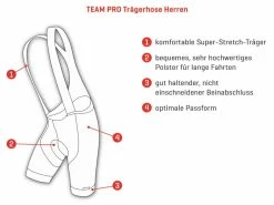 TEAM PRO Herren-Trägerhose, Schwarz Von VELOPLUS SWISS DESIGN -Günstiges E-Bikes Geschäft 5hfEo6sRLNK7VAKVEyH6N 33003041 001 7