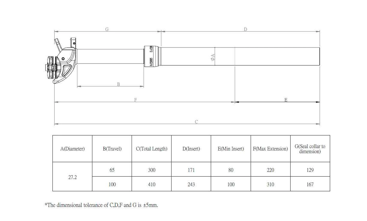 ETEN Remote 100mm Travel , Black Von KS 7 ETEN Remote 100mm Travel , Black Von KS – Bild 5