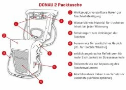 DONAU Seitentaschen (Duo), Grün Von VELOPLUS SWISS DESIGN -Günstiges E-Bikes Geschäft 6n6XeKlqJhSzpxZTdo9wPL 33004427 035 5
