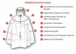 STRADA 2 Unisex-Regenponcho, Lime Von VELOPLUS SWISS DESIGN -Günstiges E-Bikes Geschäft 6qQ4L3G66ZbNEOVqvh9O0B 33003509 030 7