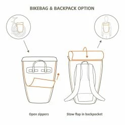 CITYGO BIKE 23 Taschenrucksack, Black Von VAUDE 7 CITYGO BIKE 23 Taschenrucksack, Black Von VAUDE -Günstiges E-Bikes Geschäft 6rTxA55VmNhvzrWYqc1IuT 33006920 10 3