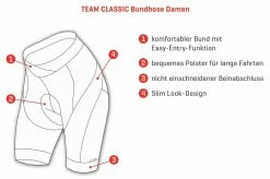 TEAM CLASSIC Damen-Bundhose, Schwarz Von VELOPLUS SWISS DESIGN -Günstiges E-Bikes Geschäft 7eRZkApjcdIDMSeX8N6JoN 33002959 001 6
