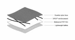 BACKCOUNTRY FOOD POUCH 0.8L, Grau Von APIDURA -Günstiges E-Bikes Geschäft 9tENtKTyK7i6aDvp6erUf 33006898 001 8