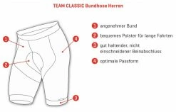 TEAM CLASSIC Herren-Bundhose, Schwarz Von VELOPLUS SWISS DESIGN -Günstiges E-Bikes Geschäft JdCWD7owmvqqnLCPv894U 33002961 001 6